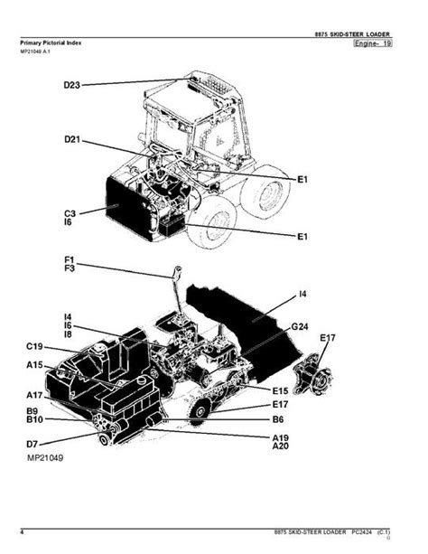 john deere 8875 skid steer parts light bulb 81747|John Deere Parts Catalog.